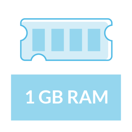 1gb-ram