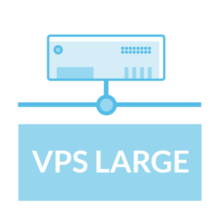 plesk-verkoop-vps-l